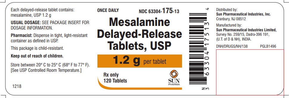 MESALAMINE CP 500MG 120 ER