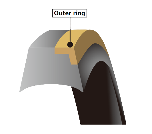 RING RELIEF TB 50 SL
