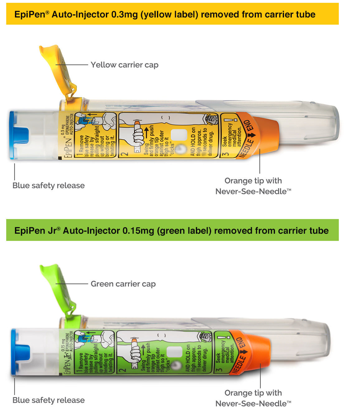 EPIPEN SY 0.3MG/0.3ML A-INJ 2DOSE
