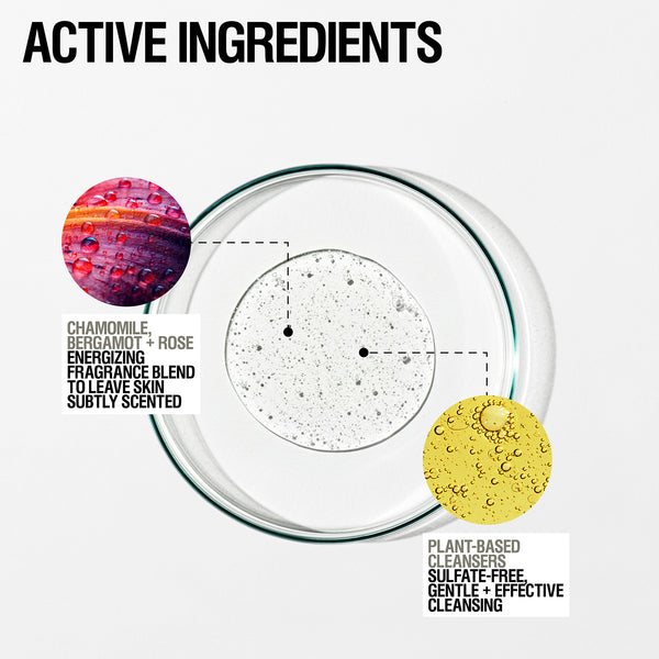 BODY CREAM,ENERGIZING