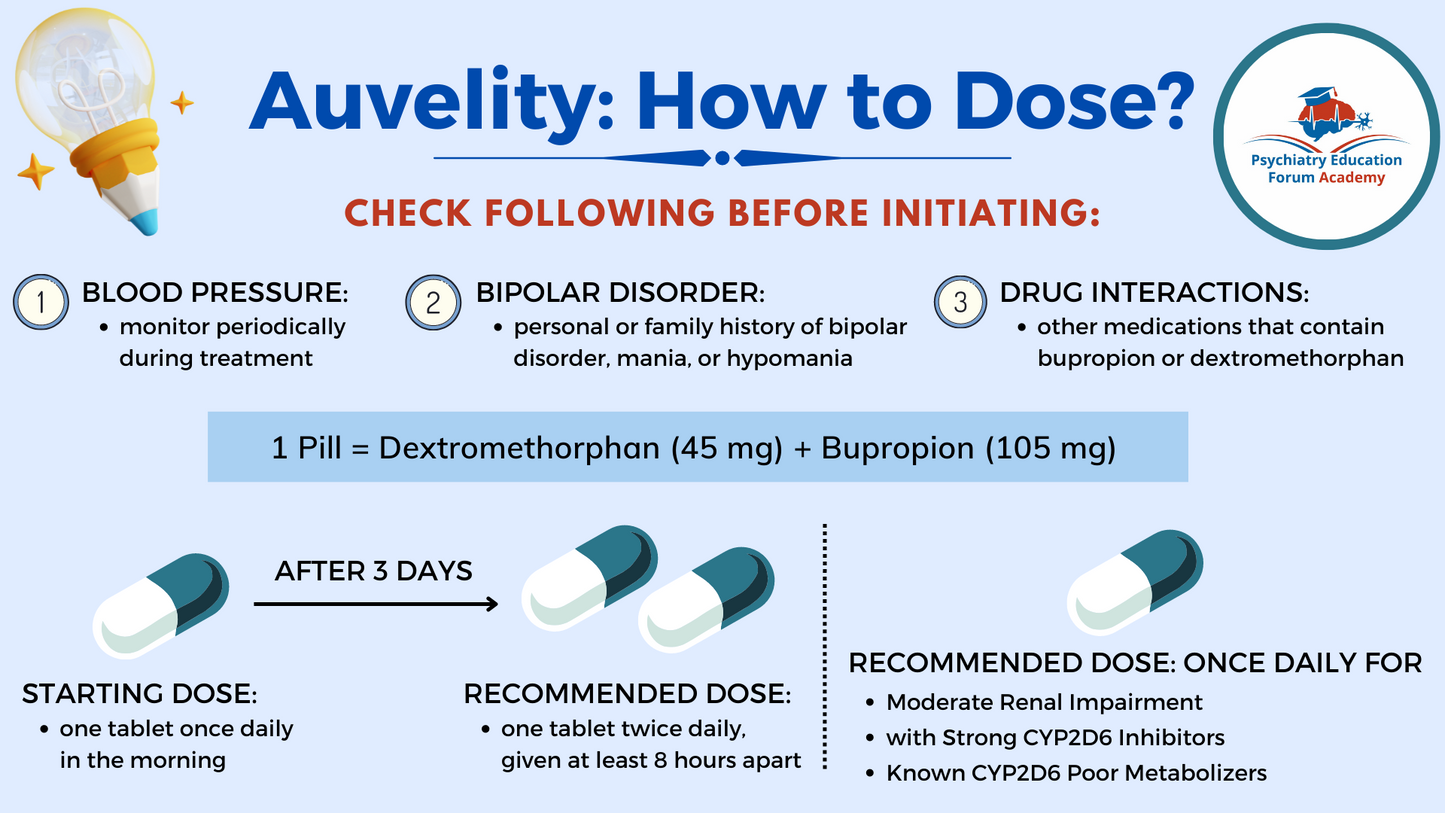 AUVELITY TB 45-105MG 30