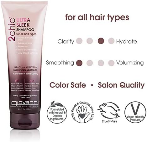GIOVANNI HAIR CARE PRODUCTS PET SHAMPOO,OATML & CCNUT