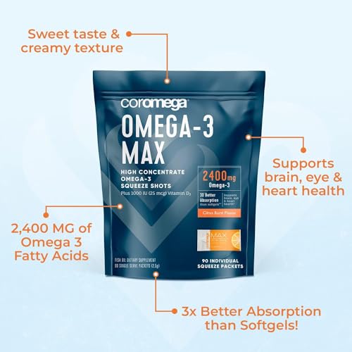 THE COROMEGA COMPANY MAX OMEGA 3,CITRUS BURST