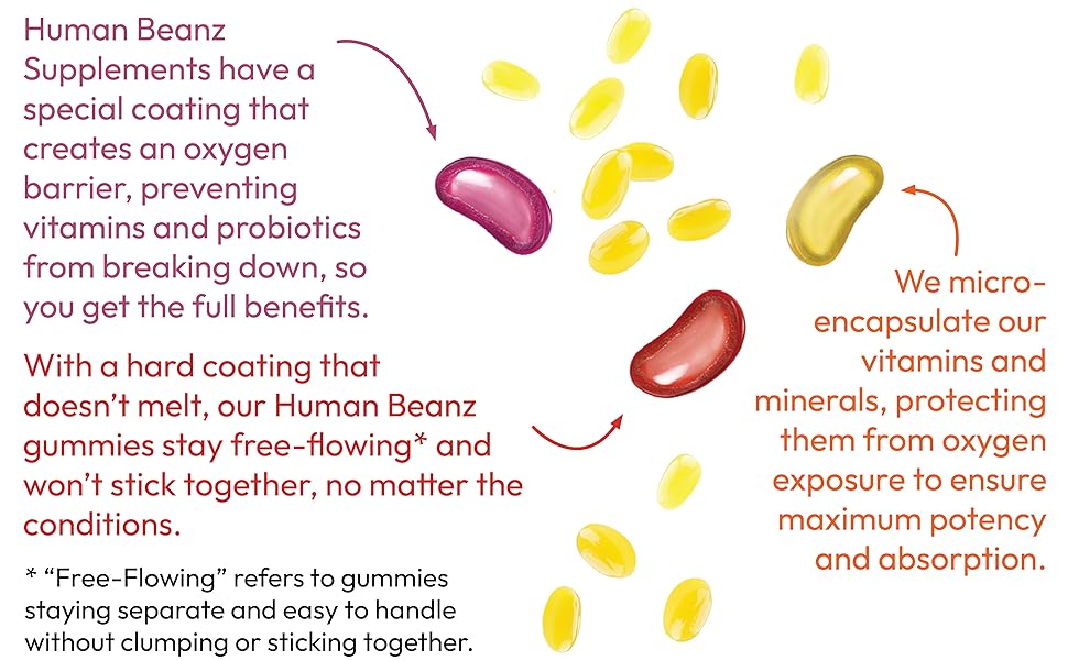 HUMAN BEANZ SUPP,JLLY BEANS,VITAMIN D
