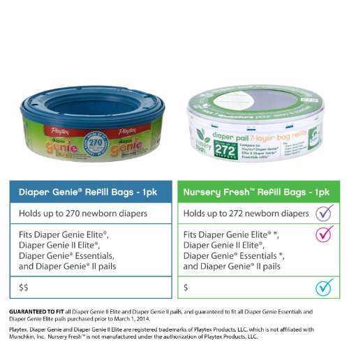Nursery Fresh Diaper Pail Refill