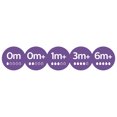 AVENT ANTICLIC BBY BTL 9OZ 1PK