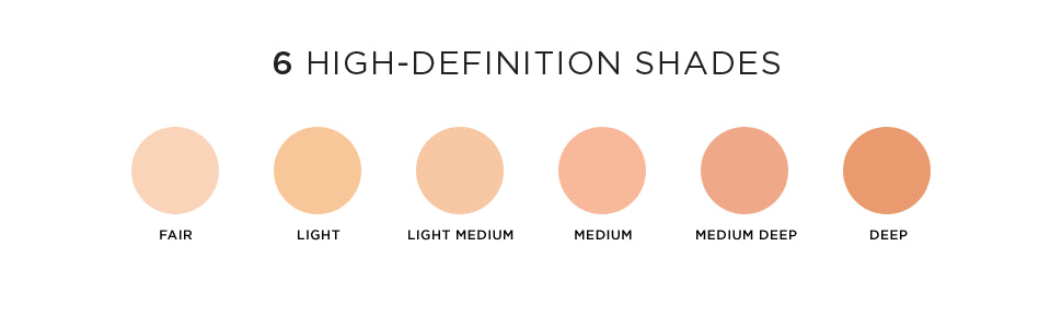 REVLON PhotoReady Concealer - 003 Light Medium