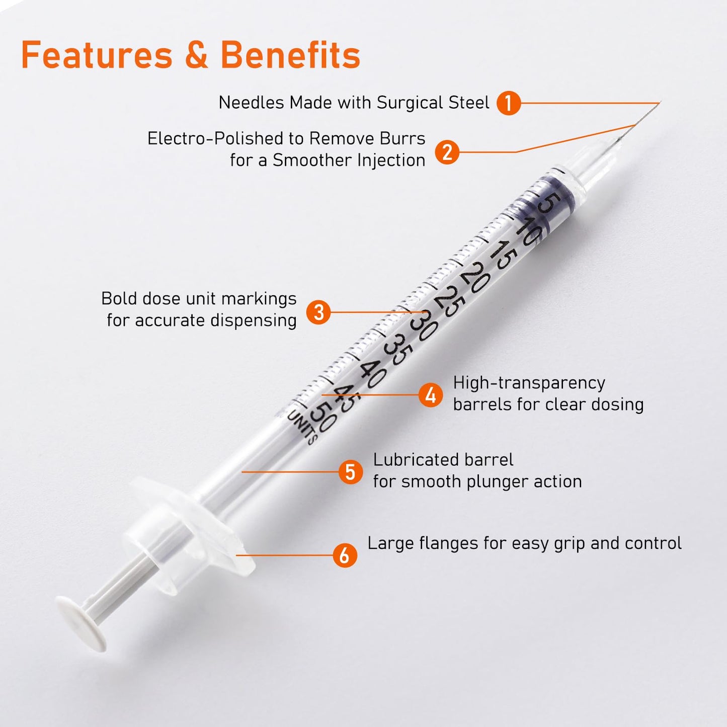 EMBECTA UF INS 0.3ML 30GX12.7MM SYG 100