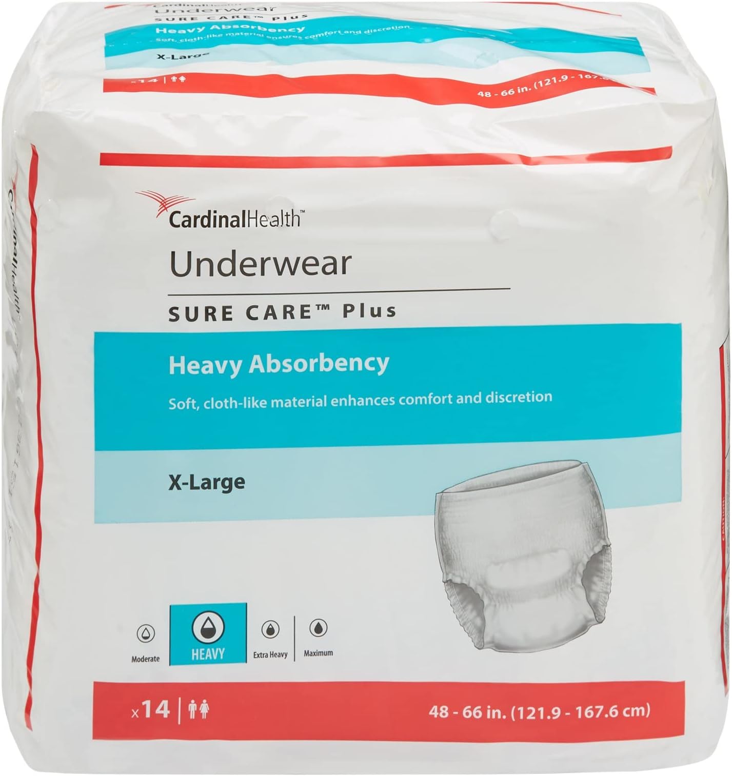 CAH SURE CARE PL UWEAR BF 4X20 MD