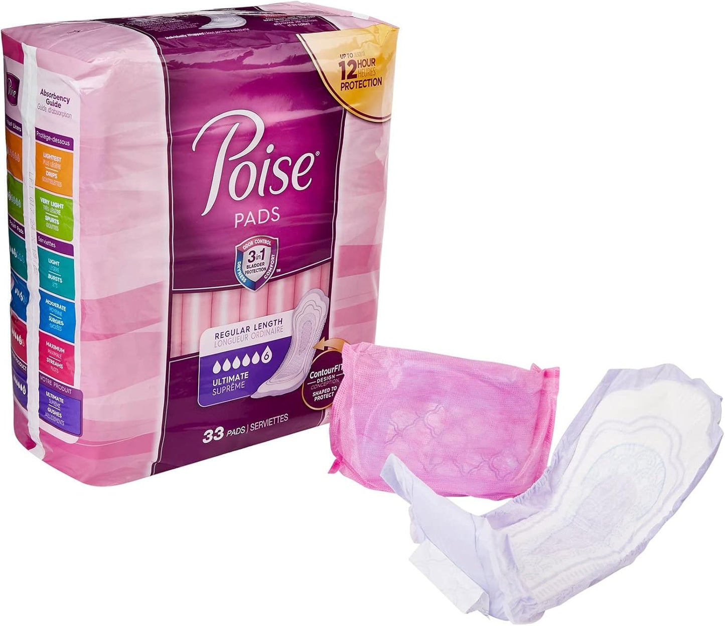 POISE PAD ULTIMATE REGULAR 4X33CT