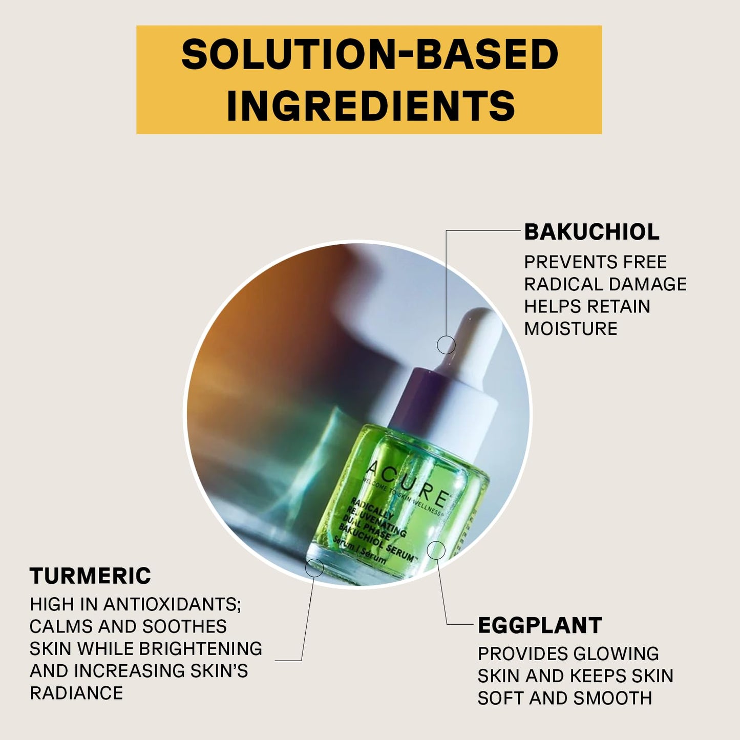 ACURE SERUM,RAD/REJV BAKUCHIOL