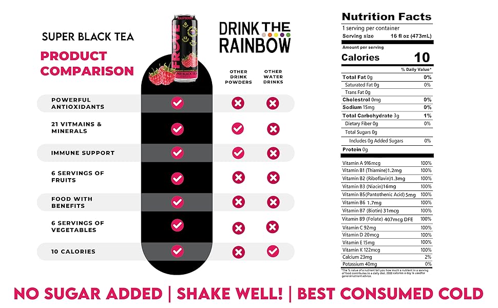 FRUVE SPR BLK TEA LQ 4X473ML SWT