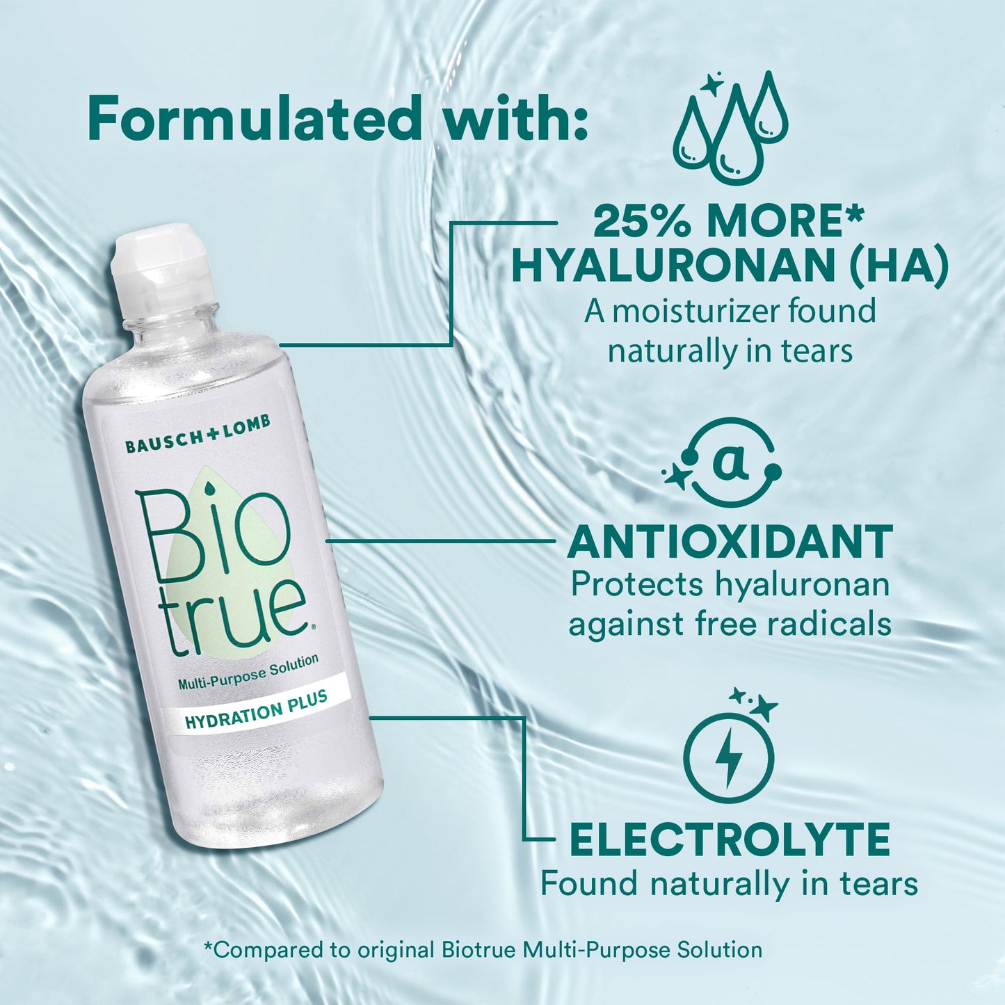 BIOTRUE HYD BST SL 0.33OZ PF