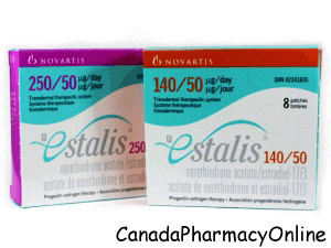 COMBIPATCH AP 0.25-0.05MG/24HR1X8