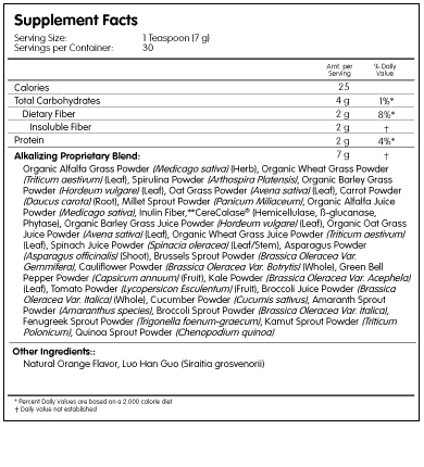 PHION BALANCE GREEN SUPERFOOD