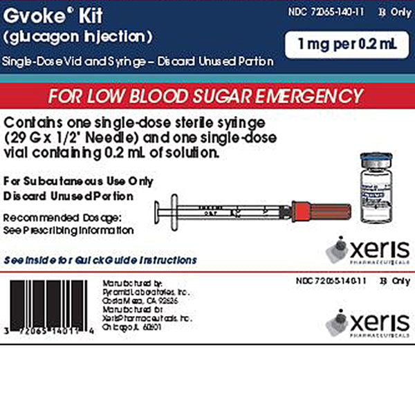 GVOKE SY 1MG/0.2ML 2X0.2ML PFS