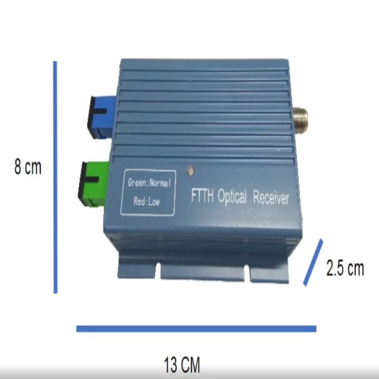 NM FIBER CW 90 ADT GMM
