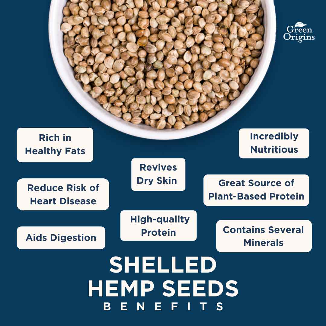HEMP SEEDS,SHELLED