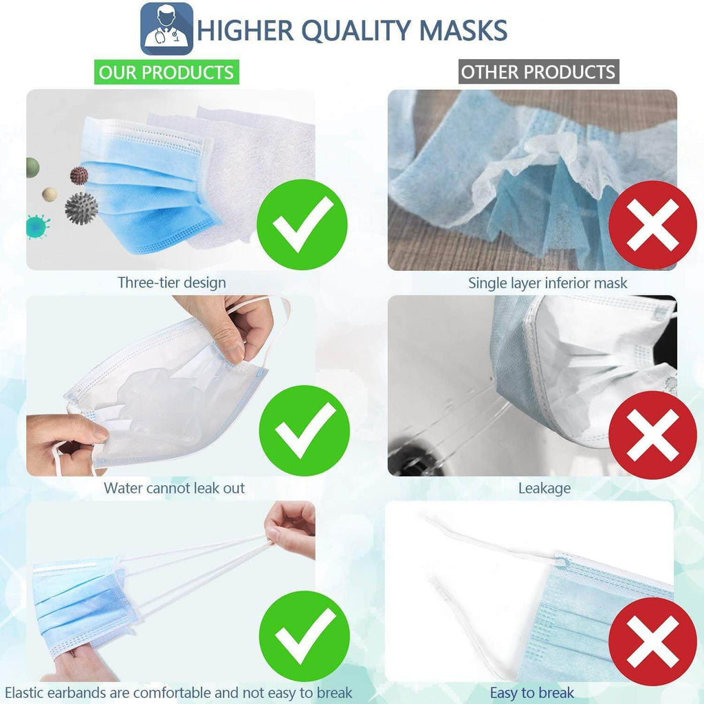 3PLY MFG MASKS 50CT