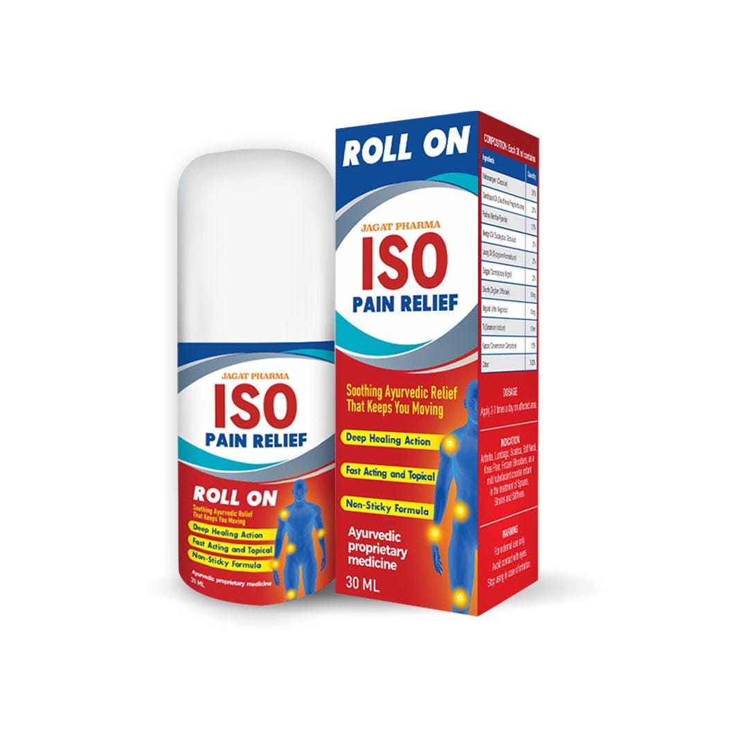 CRM,ISO,PAIN RELIEF,250