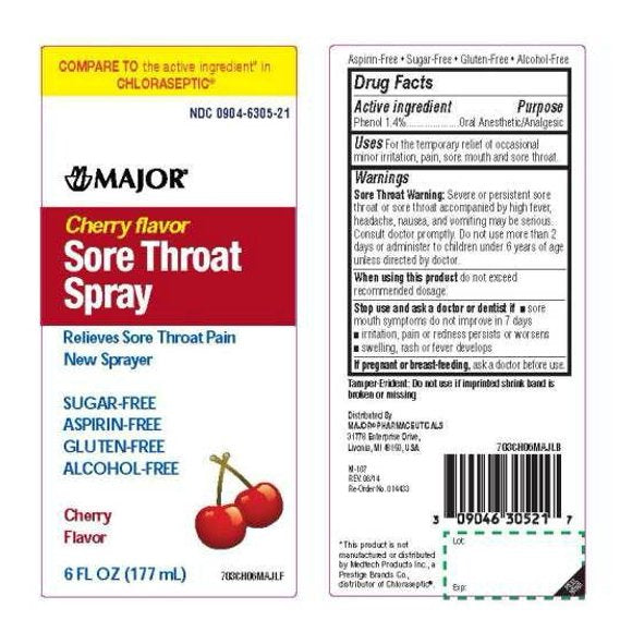 SORE THROAT CHERRY SPY 177 ML