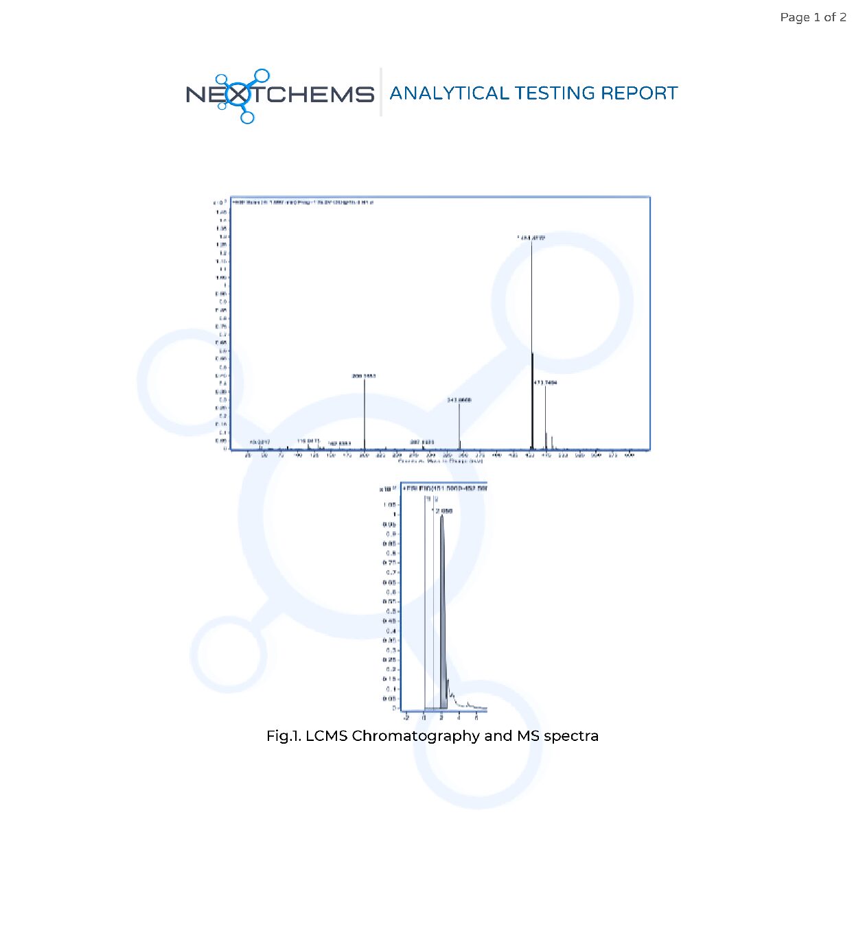 DOXAZOSIN TB 4MG 1000