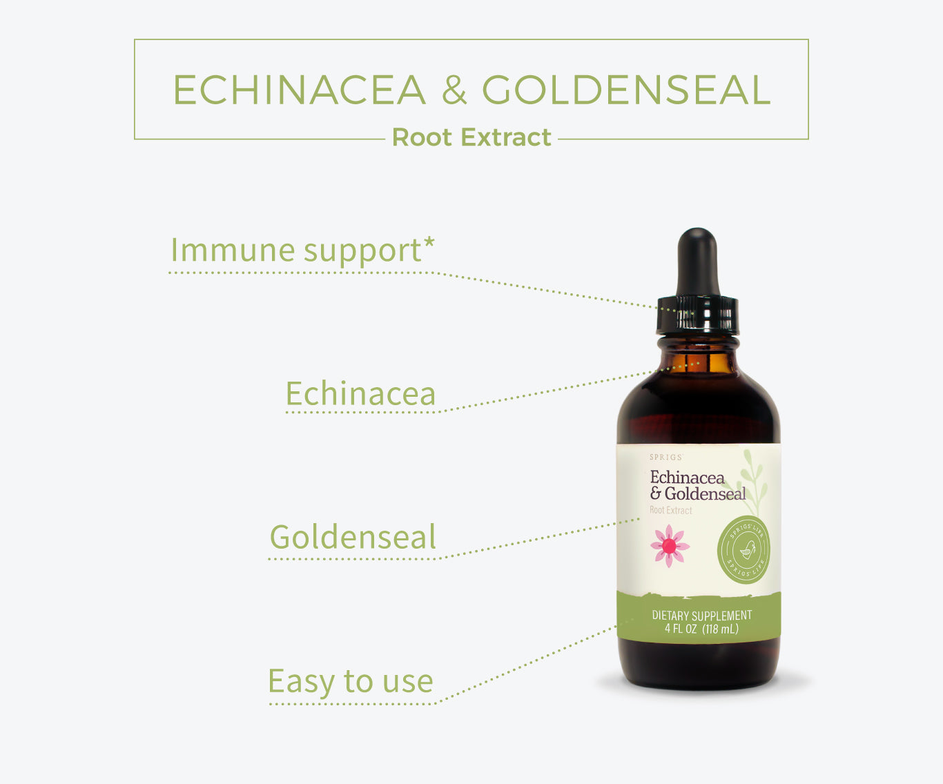 ECHINCEA,GLDNSL ROOT,450