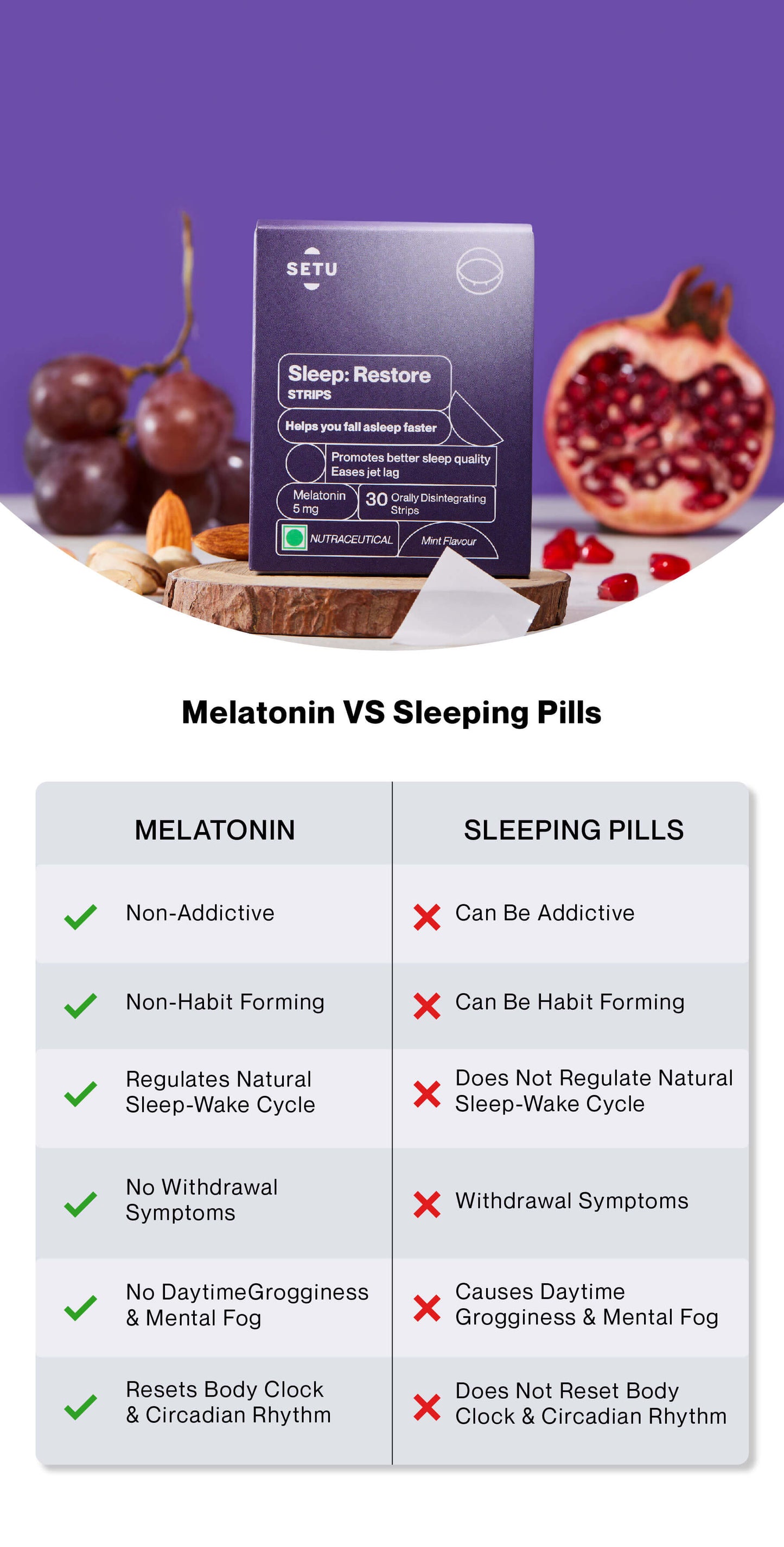SLEEP/RESTORE CP 60 MELATONIN/F