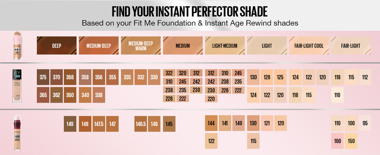 MAYBELLINE New York Instant Age Rewind Perfector 4-In-1 Glow Makeup, 1.5 Light Medium, 0.68 oz