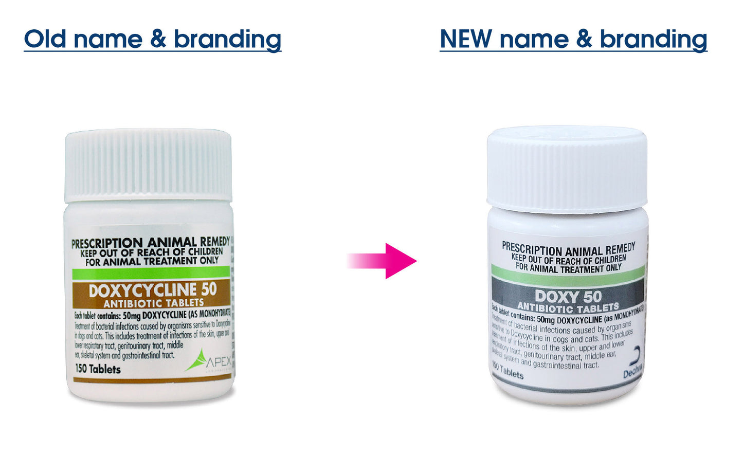 DOXYCYCLINE CP 50MG 5X10UD