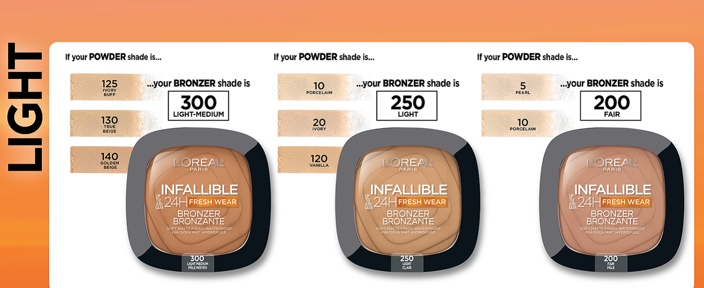 L'ORÉAL PARIS Infallible Up to 24H Fresh Wear Soft Matte Bronzer, 300 Light medium, 0.31 oz