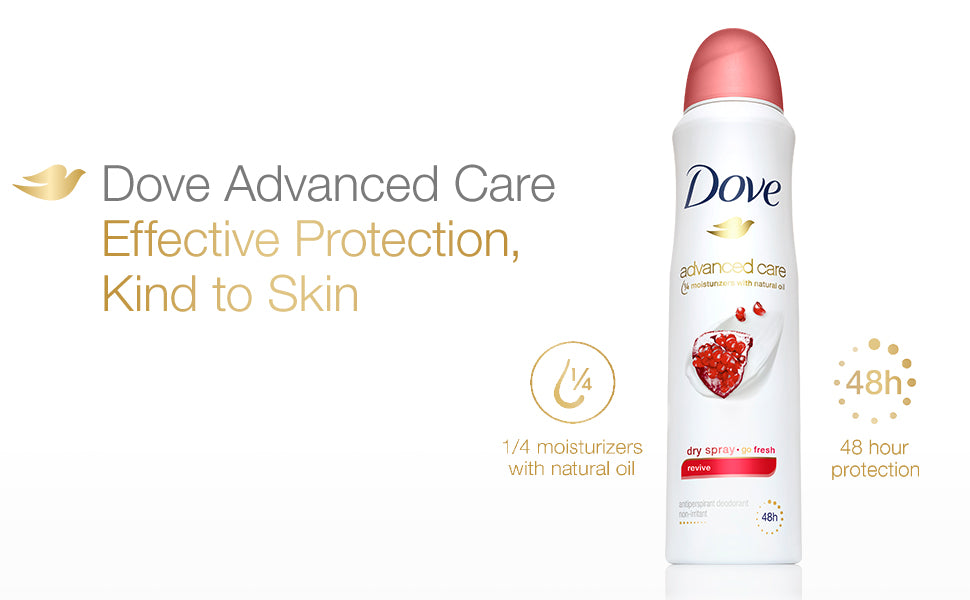 DOVE DSPR AE 20.2% 107GM REVIVE