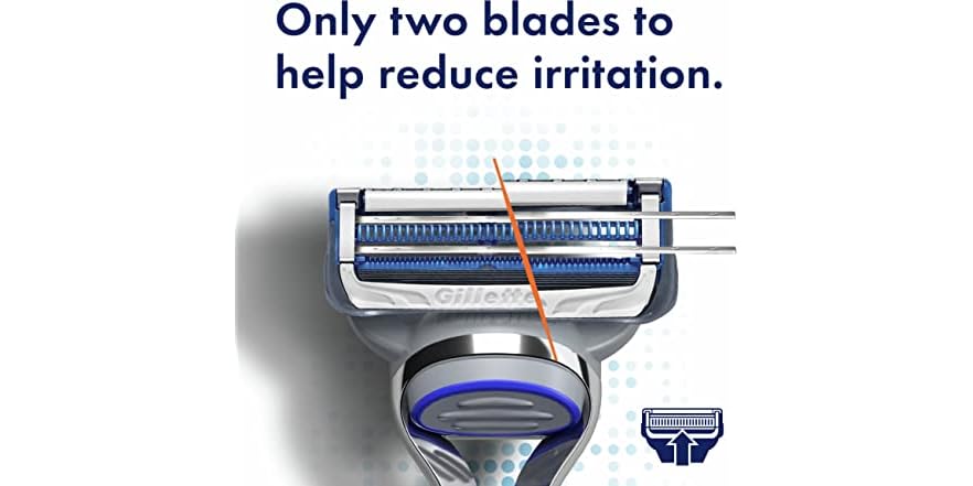 Gillette Skinguard Razor + 1 Refill