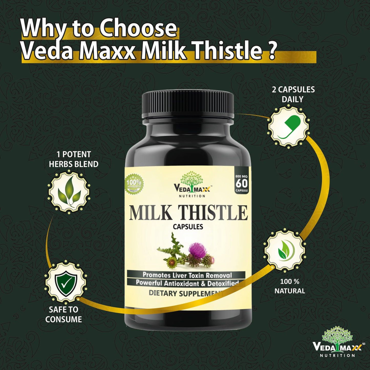 MILK THISTLE VEGI CAPSULE 60CT 21ST CENT