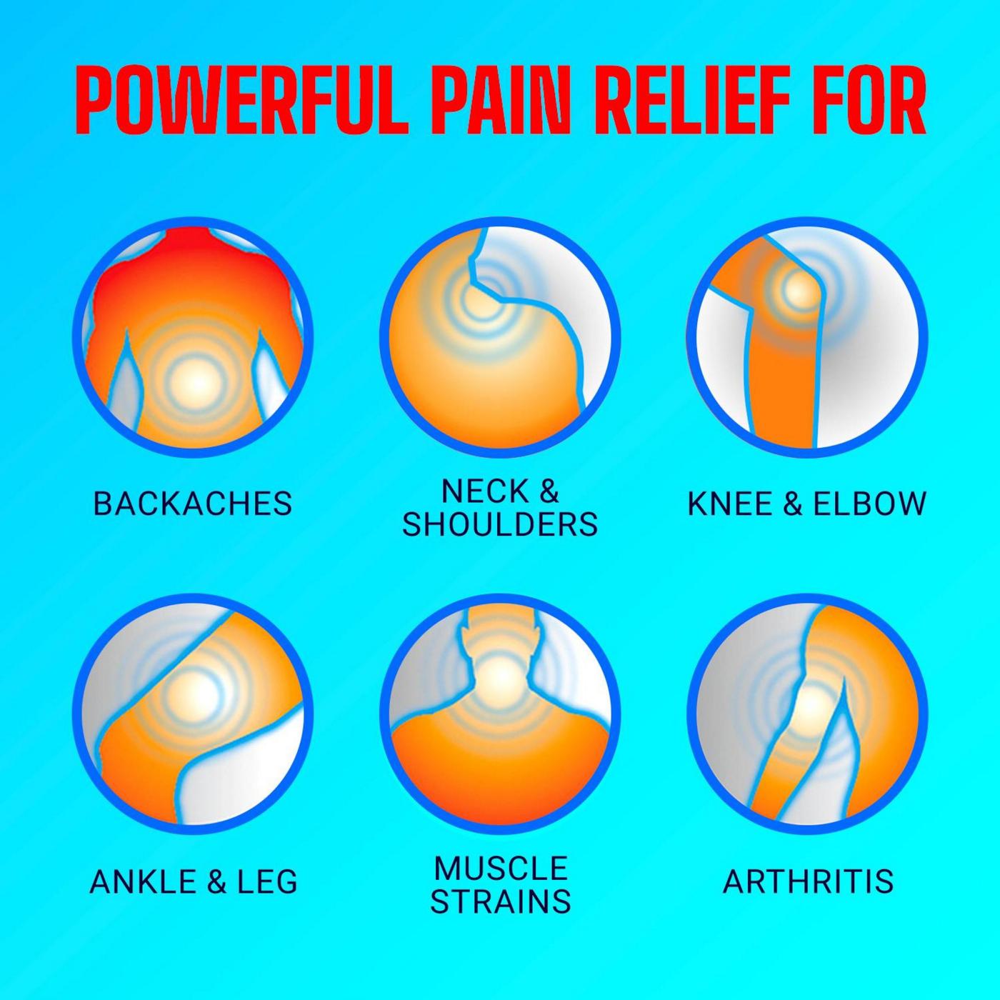 Icy Hot Pain Relieving Cream 3oz Original