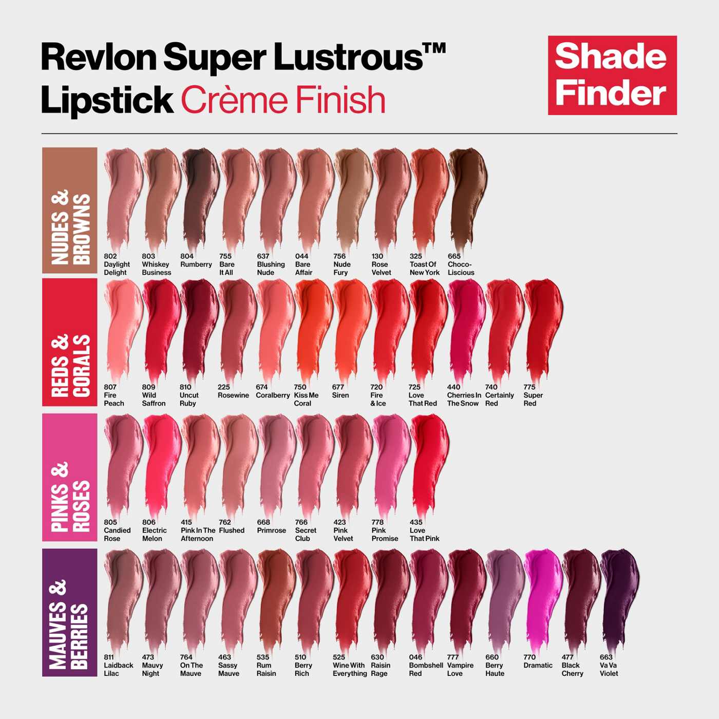 REVLON Super Lustrous Lipstick - 423 Pink Velvet