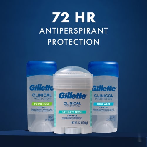 Gillette Deodorant Clinical Clear Gel Cool Wave 1.6oz