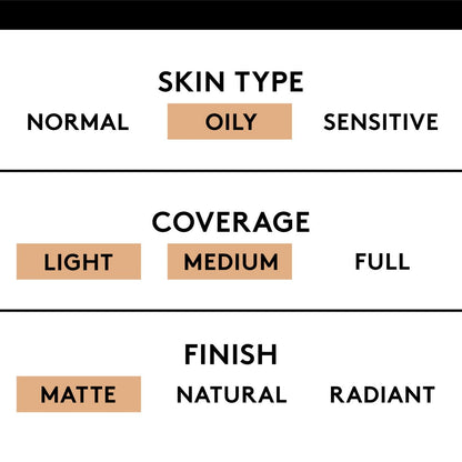COVERGIRL Clean Matte Liquid Foundation - 520 Creamy Natural