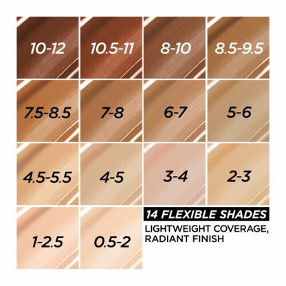 L'ORÉAL PARIS True Match Hyaluronic Tinted Serum Foundation Skincare Hybrid, 3-4 Light Medium, 1 fl oz