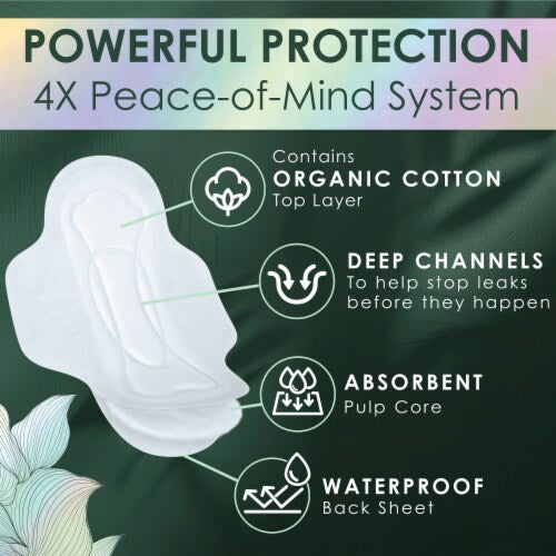 L. Pads Ultra Thin Cotton Top Layer Regular 42 Count Wings