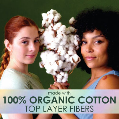L. Pads Ultra Thin Cotton Top Layer Overnight 36 Count Wings