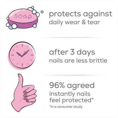 essie nail care, vegan, strengthener treatment, glow, shine, Glow & Shine (pink tint), 0.46 fl oz