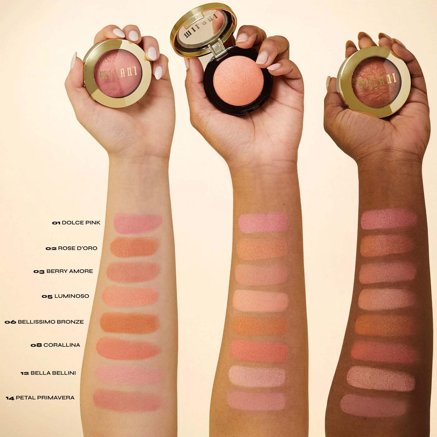 Milani Baked Blush - 005 Luminoso, 0.12 oz