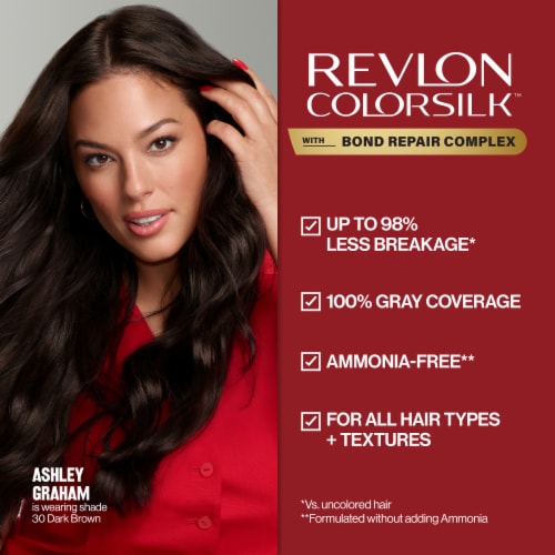 REVLON ColorSilk Permanent Hair Color with Bond Repair Complex - 11 Soft Black