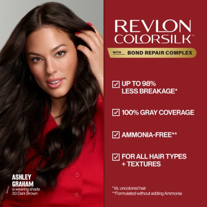 REVLON ColorSilk Permanent Hair Color with Bond Repair Complex - 066 Cherry Red