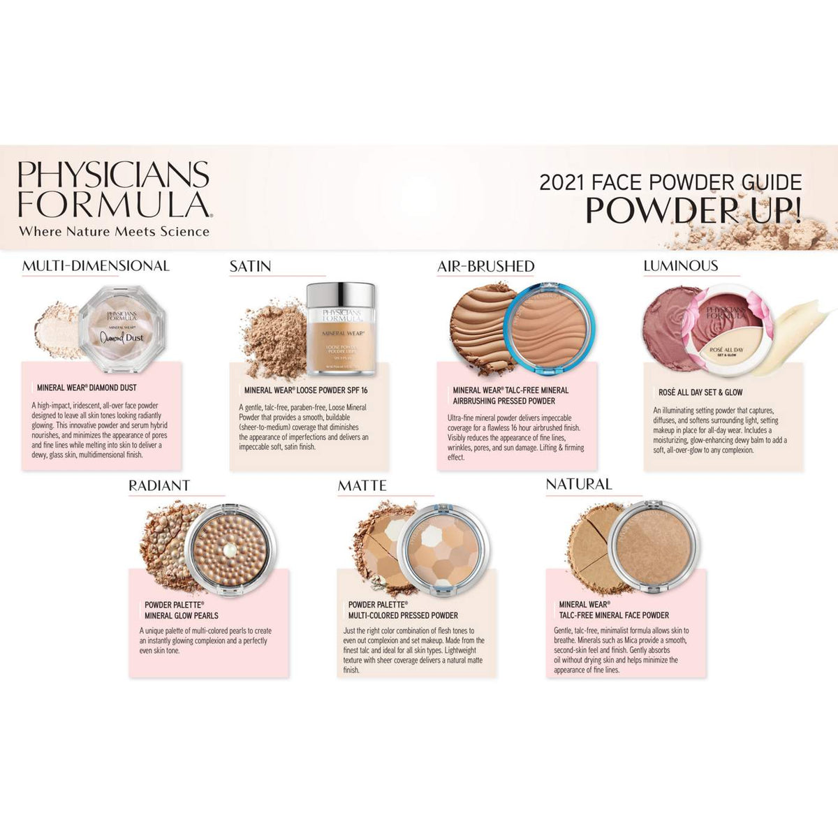 Physicians Formula Diamond Dust - Starlit Glow