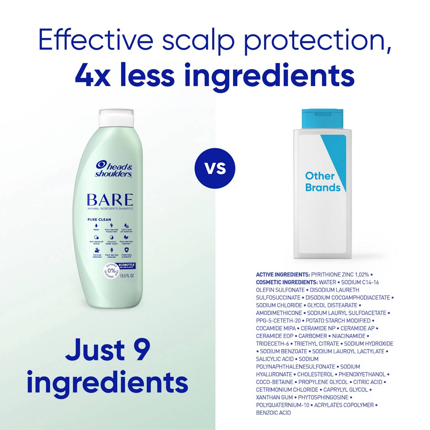 Head & Shoulders Shampoo Bare 3oz (12in) Soothing Hydration