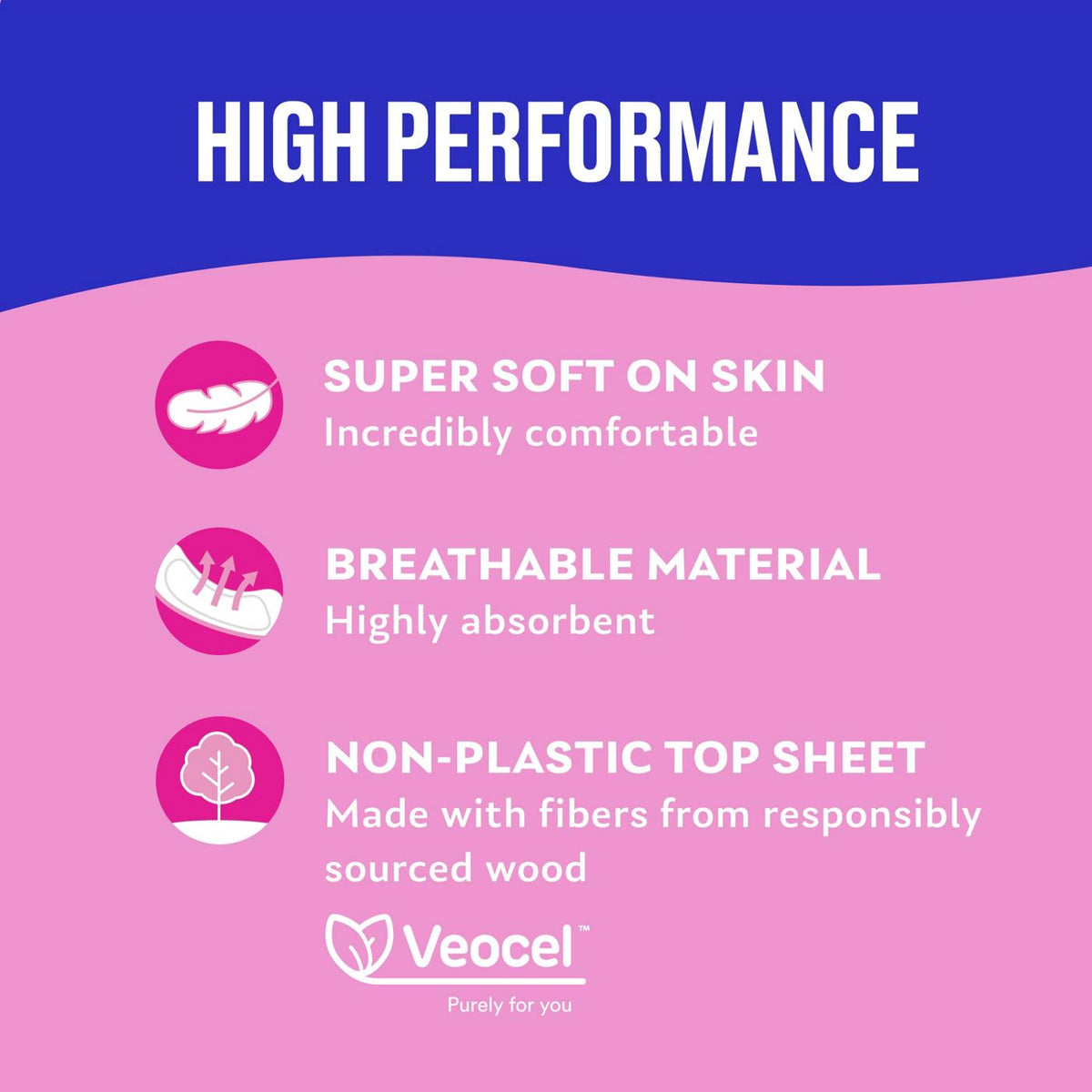 Carefree Ultra Thin Overnight With Wings 28 Count