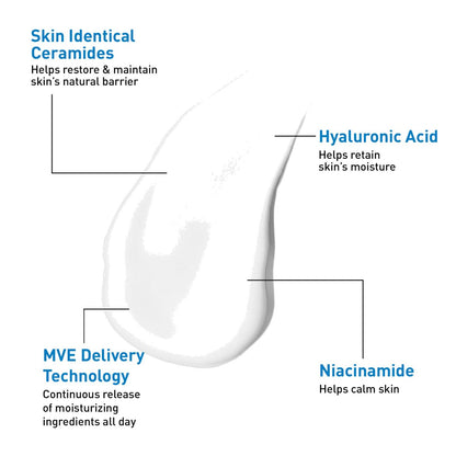 Cerave Oil Control Moisturizing Gel Cream 2oz