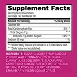 LDR GLUCOSE GUMMIES CW 60 MFRT